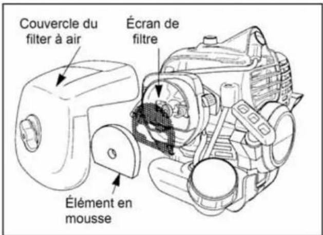 Maruyama P23 - Nettoyage du filtre à air - 1