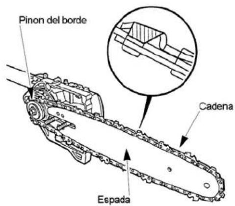 Maruyama P23 - Cómo instalar el eje y el caja de engranajes - 3