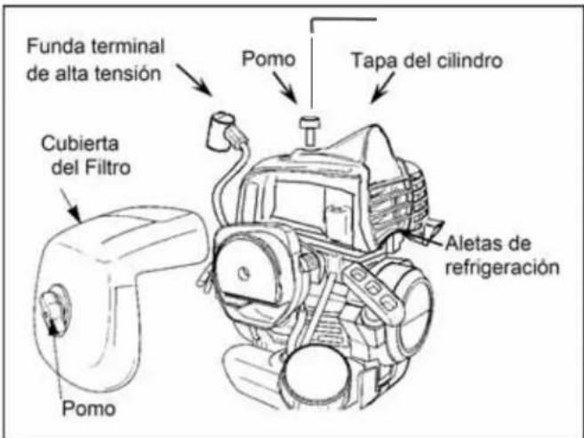 Maruyama P23 - Limpieza de las aletas de refrigeración - 1