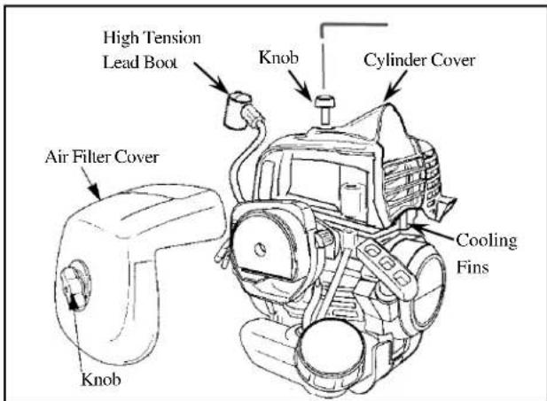 Maruyama P23 - Cooling Fin Cleaning - 1