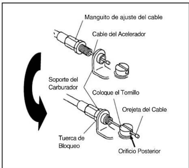 Maruyama P23 - Conexión del cable del acelerador y los cables del interruptor de parada - 1