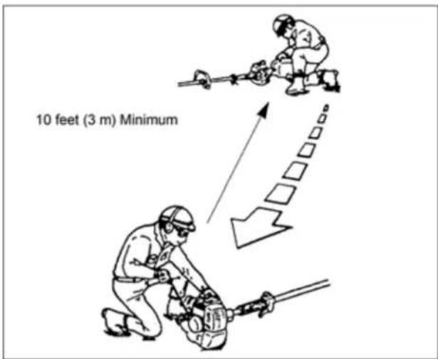 Maruyama P23 - Fuel Safety - 1