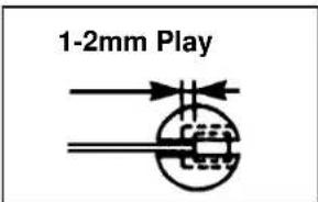 Maruyama P23 - Connecting Throttle Cable and Stop Switch Wires - 2