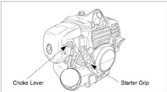 Maruyama P23 - Cold Starting Procedure - 2