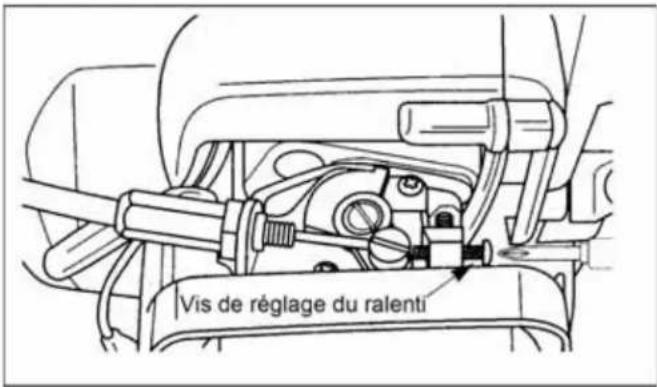 Maruyama P23 - COMMENT EVITER LE DANGER - 1