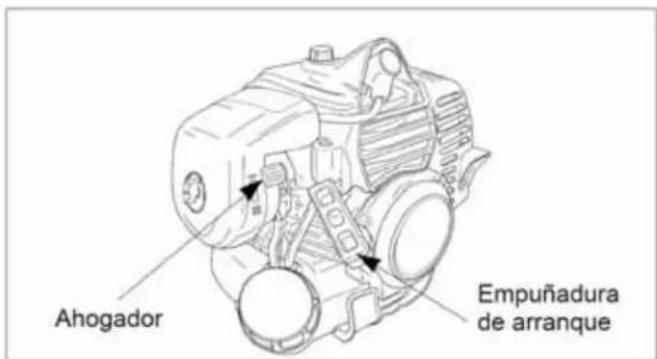 Maruyama P23 - Procedimiento para el Arranque en Frio - 2
