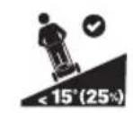 DEWALT DCMWSP550 - Alet Üzerindeki Etiketler - 12