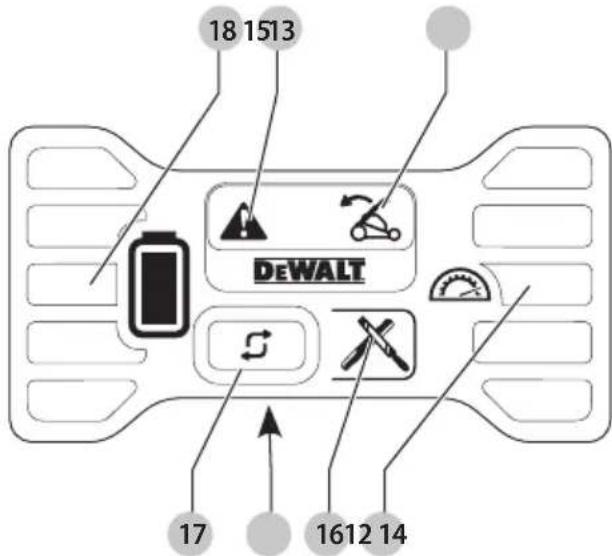 DEWALT DCMWSP550 - 6