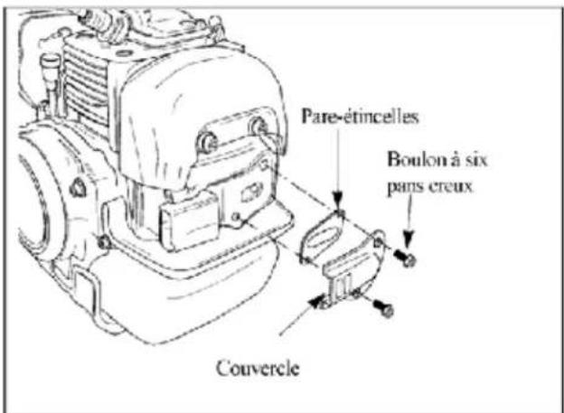 Maruyama P23-10 - Entretien du pare-étincelles - 1