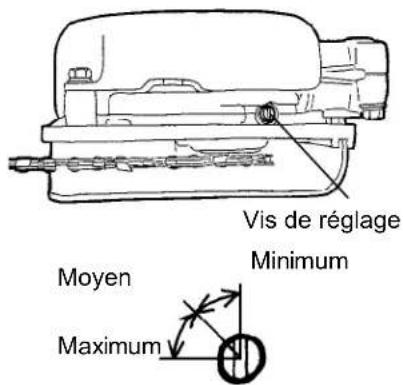 Maruyama P23-10 - A VERTISSEMENT - 1