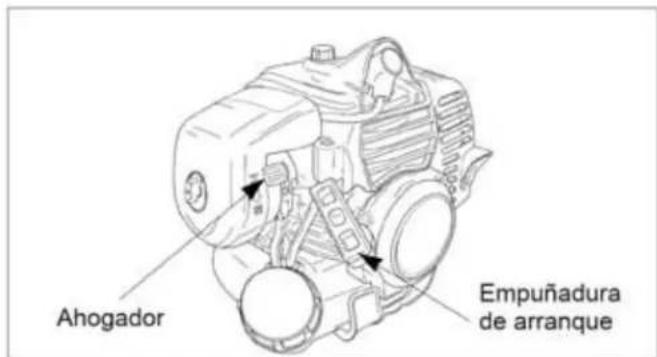 Maruyama P23-10 - Procedimiento para el Arranque en Frio - 2