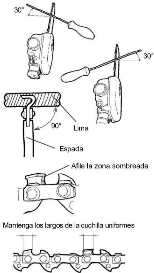 Maruyama P23-10 - como afilar laadena - 1