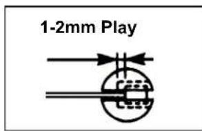 Maruyama P23-10 - Connecting Throttle Cable and Stop Switch Wires - 2