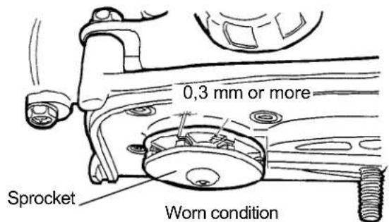 Maruyama P23-10 - Inspection of sprocket - 1
