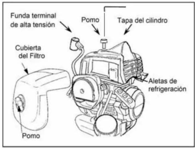 Maruyama P23-10 - Limpieza de las aletas de refrigeracion - 1