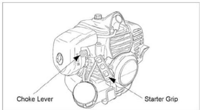 Maruyama P23-10 - Cold Starting Procedure - 2