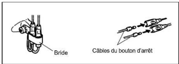Maruyama P23-10 - Connexion du cables de la commande des gaz et des fils du bouton d'arrêt - 3