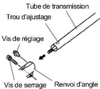 Maruyama P23-10 - Montage de l'arbre de transmission - 1