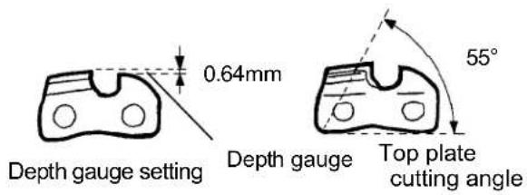 Maruyama P23-10 - Adjusting depth gauge - 5