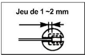 Maruyama P23-10 - Connexion du cables de la commande des gaz et des fils du bouton d'arrêt - 2