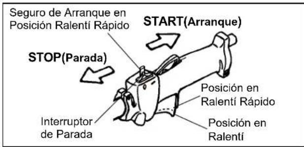 Maruyama P23-10 - Para Parar El Motor - 1