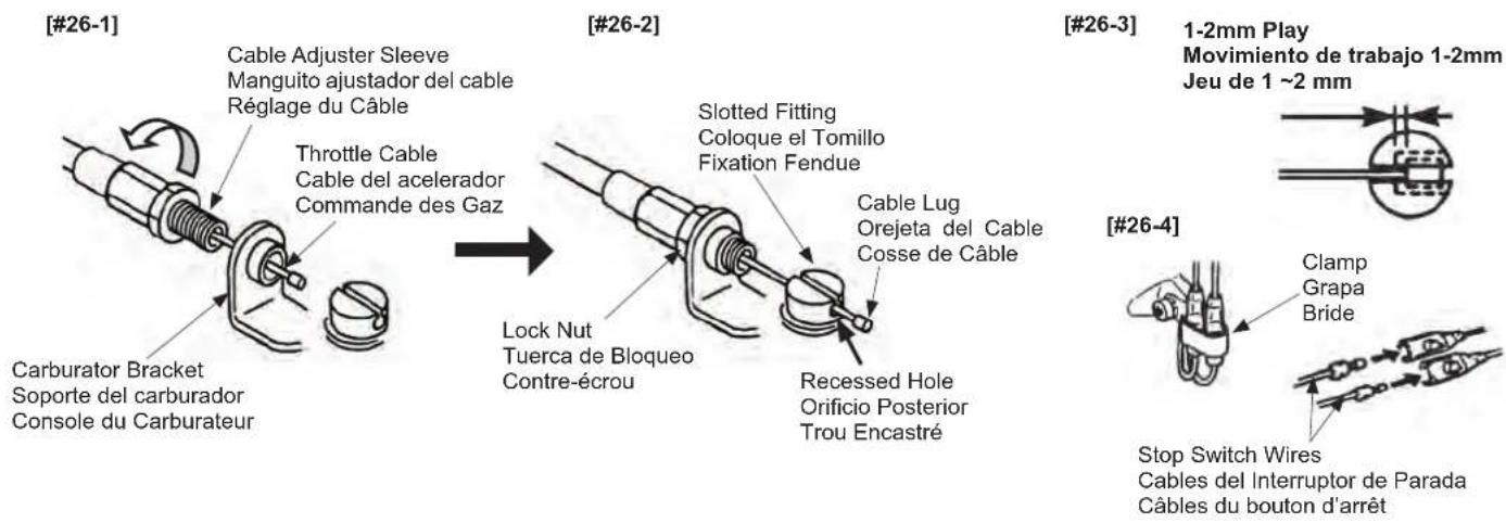 Maruyama TPP270 - Assemblage du moteur et de l'arbre de transmission - 1
