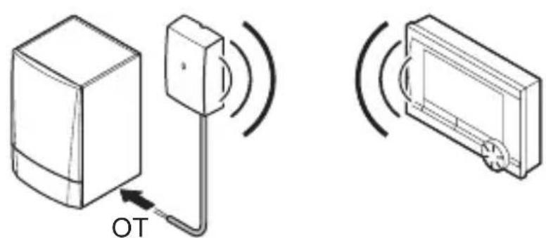 Remeha iSense RF - Introduction - 1