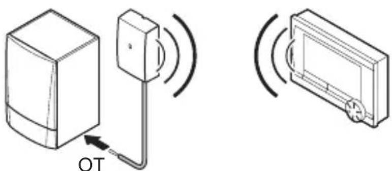Remeha iSense RF - Introduction - 1