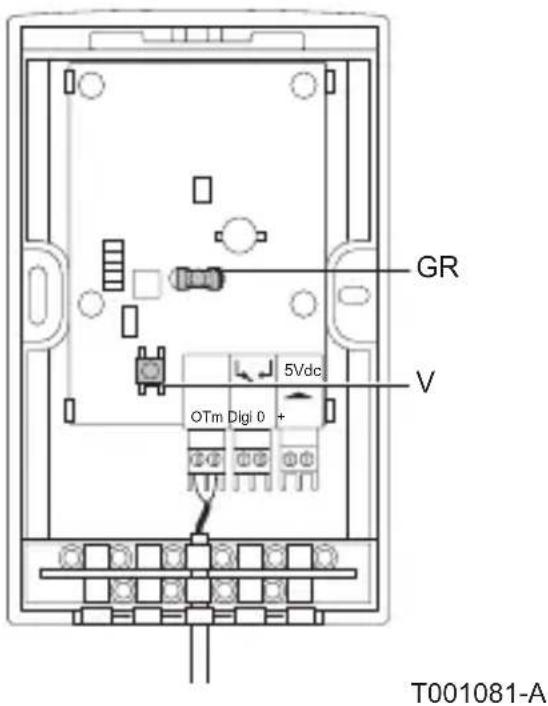 Remeha iSense RF - Werkingsprincipe - 1
