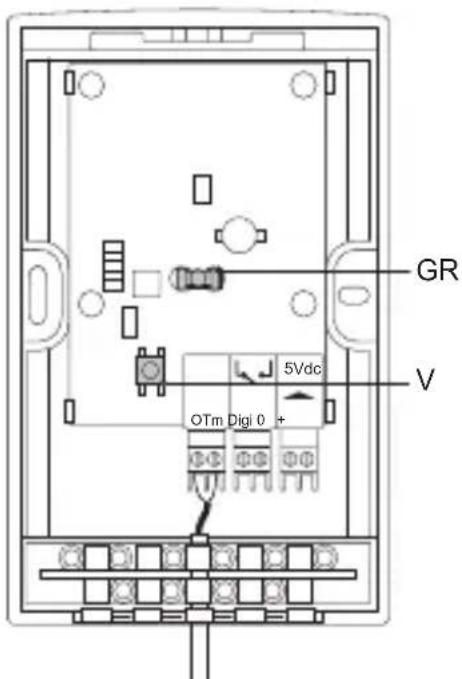 Remeha iSense RF - Operating principle - 1