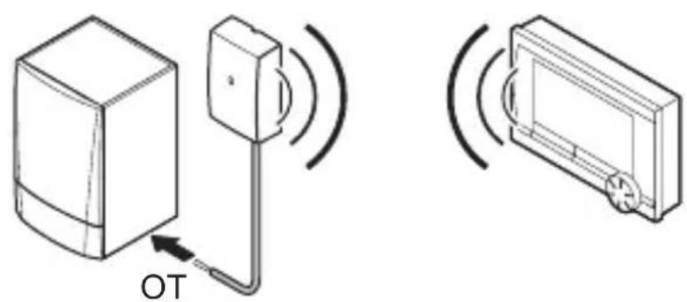 Remeha iSense RF - Inleiding - 1