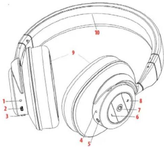 ModeCom MC-1001HF - MODECOM - 1