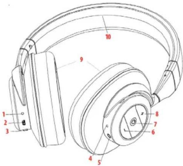 ModeCom MC-1001HF - 1