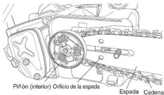 Maruyama MCV31R - MONTAJE DE LA ESPADA Y DE LA CADENA - 1
