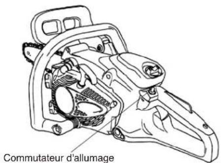 Maruyama MCV31R - PROCÉDURE DE DÉMARRAGE À FROID - 2