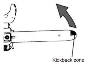 Maruyama MCV31R - KICKBACK PHENOMENON: - 1