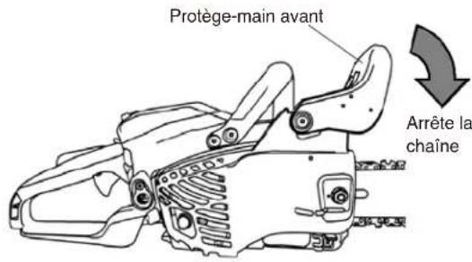 Maruyama MCV31R - RÉGLAGE DE LA CHAÎNE - 2