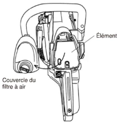 Maruyama MCV31R - Intervalle de maintenance - 1