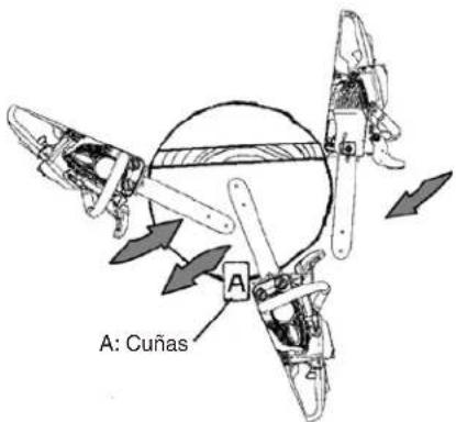 Maruyama MCV31R - RIESGO POTENCIAL - 8