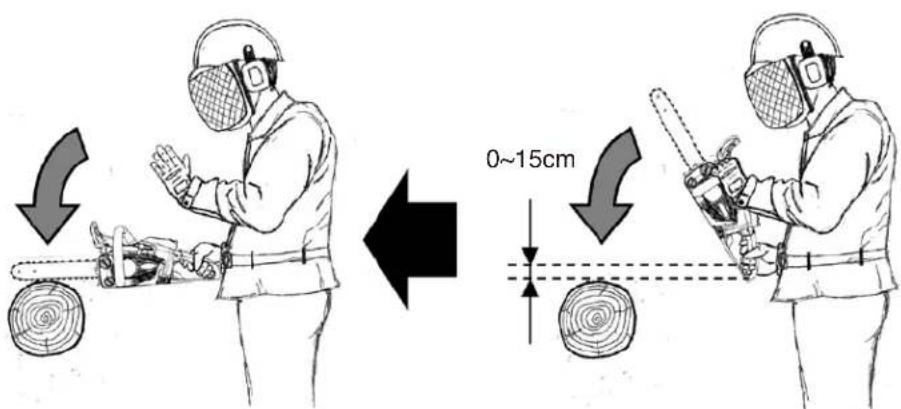 Maruyama MCV31R - COMPROBACIÓN DEL FRENO AUTOMÁTICO DE LA CADENA - 1