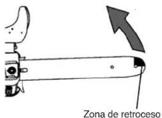 Maruyama MCV31R - FENÓMENO DE GOLPE DE RETROCESO: - 1