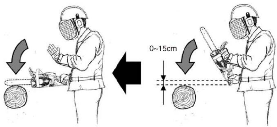 Maruyama MCV31R - CHECKING THE NON-MANUAL CHAIN BRAKE - 1