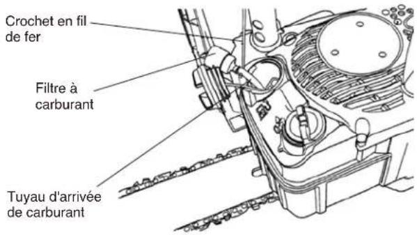 Maruyama MCV31R - Pour changer le filtre à carburant - 1