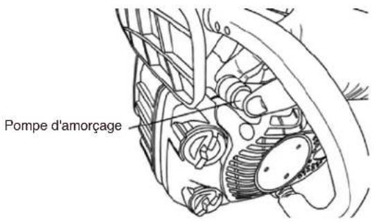 Maruyama MCV31R - PROCÉDURE DE DÉMARRAGE À FROID - 4