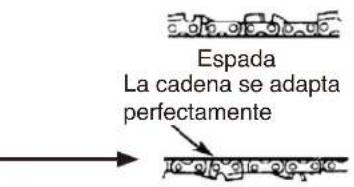 Maruyama MCV31R - MONTAJE DE LA ESPADA Y DE LA CADENA - 4