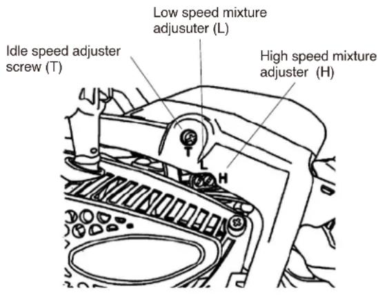 Maruyama MCV31R - Fuel mixtures adjust: - 1