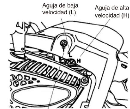 Maruyama MCV31R - Ajuste de las mezclas de combustible : - 1