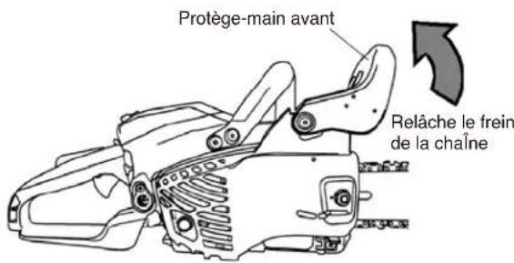 Maruyama MCV31R - RÉGLAGE DE LA CHAÎNE - 3