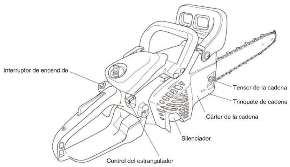 Maruyama MCV31R - MODELO:MCV31R - 2