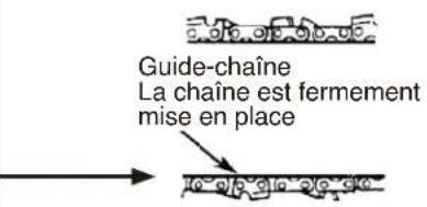 Maruyama MCV31R - MONTAGE DU GUIDE-CHAÎNE ET DE LA CHAÎNE - 5